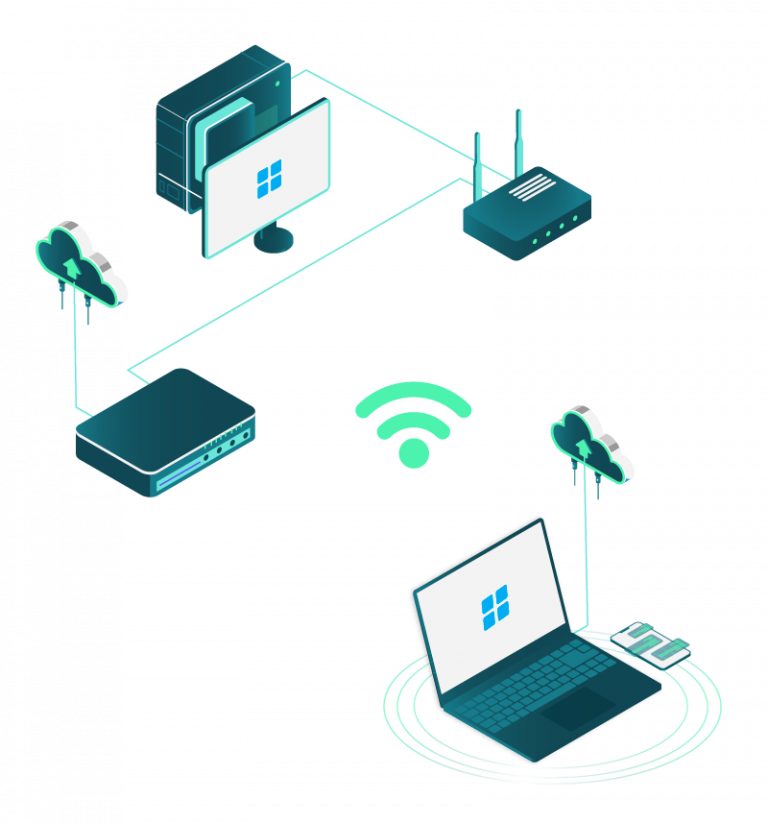 Network Security Operation Center